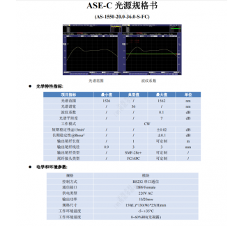 ASE光源