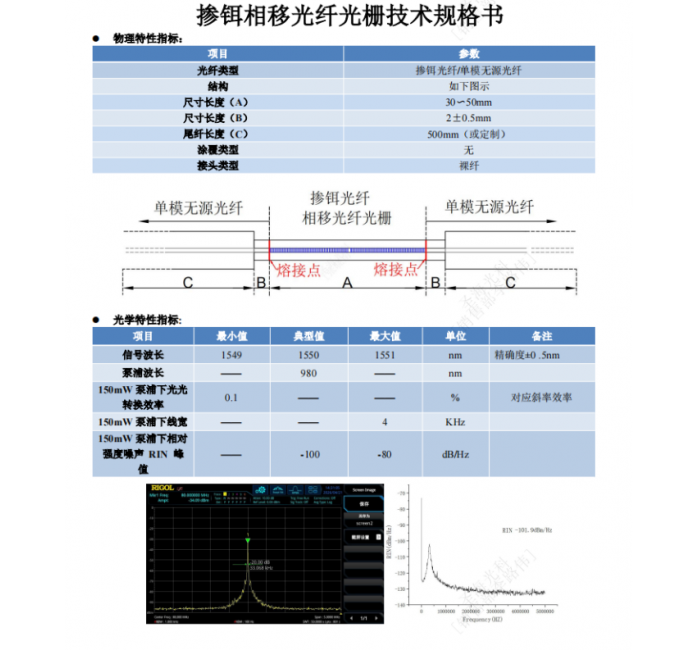 掺铒相移 DFB 光纤光栅